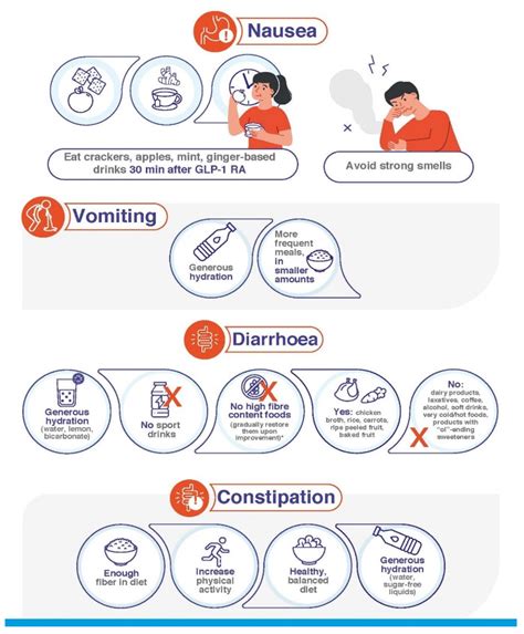 digestzymes side effects